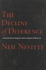 Decline of Deference