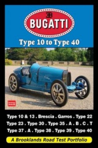 Bugatti Type 10 to Type 40