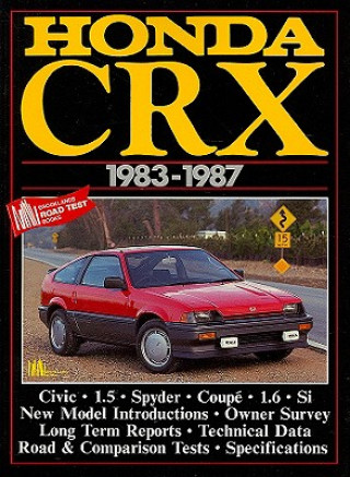 Honda CRX, 1983-87