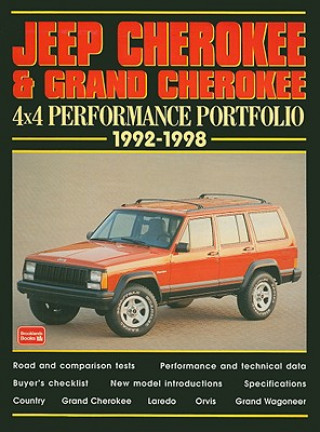 Jeep Cherokee and Grand Cherokee, 1992-98