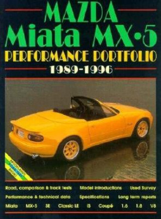 Mazda Miata MX-5 Performance Portfolio