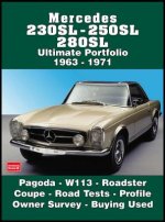 Mercedes 230SL-250SL-280SL Ultimate Portfolio 1963-1971