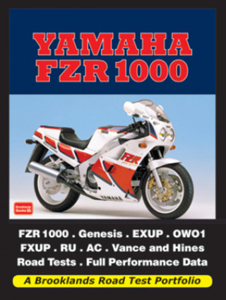 Yamaha FZR 1000 Road Test Portfolio