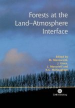 Forests at the Land-Atmosphere Interface