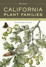 California Plant Families