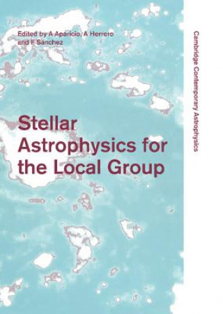 Stellar Astrophysics for the Local Group