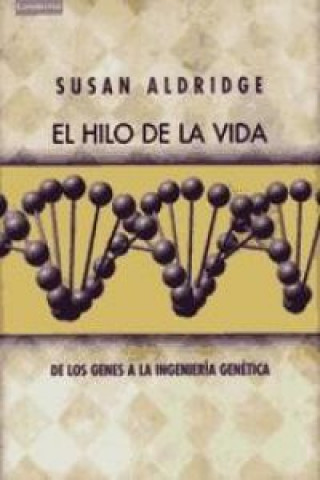 Hilo De La Vida