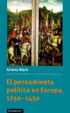 pensamiento politico en Europa, 1250-1450