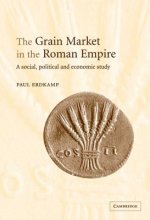 Grain Market in the Roman Empire