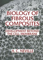 Biology of Fibrous Composites