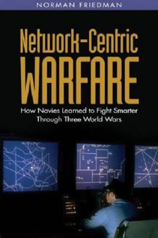 Network-centric Warfare