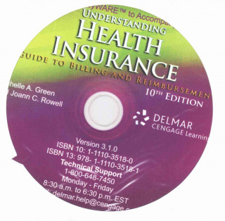 CD UNDERSTANDING HLTH INSURAN