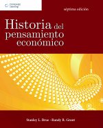 Historia del Pensamiento Economico
