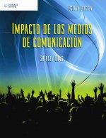 Impacto de los Medios de Comunicacion