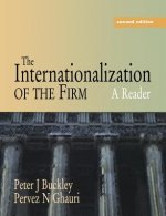 Internationalization of the Firm