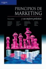 Principios de marketing