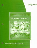 Microeconomics