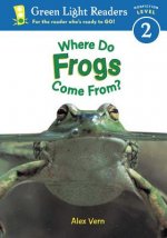 Where Do Frogs Come from