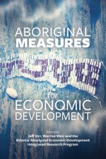Aboriginal Measures for Economic Development
