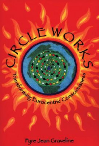 Circleworks