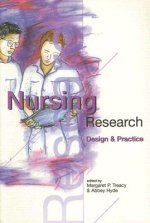 Nursing Research