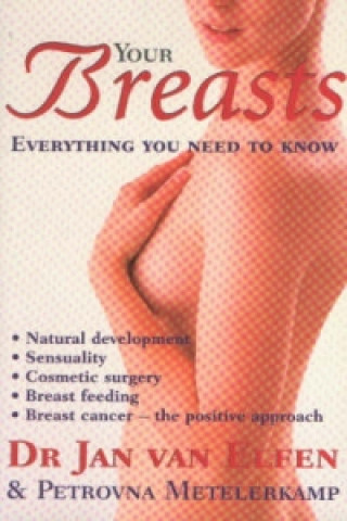 Your Breasts