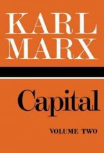 Capital