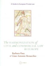 Harmonization of Civil and Commercial Law in Europe