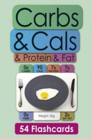 Carbs & Cals & Protein & Fat Flashcards