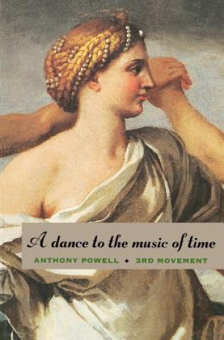 Dance to the Music of Time
