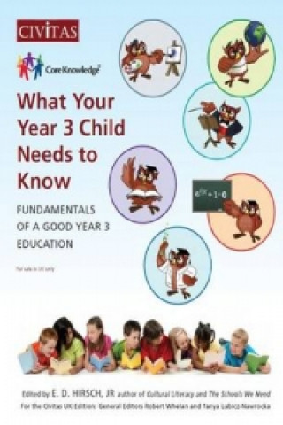 What Your Year 3 Child Needs to Know