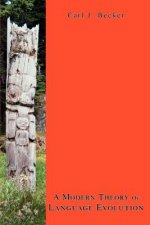 Modern Theory Of Language Evolution