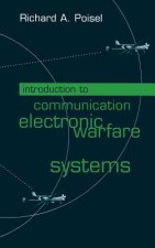 Introduction to Communication Electronic Warfare Systems