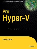 Pro Hyper-V