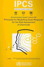Principles for Modeling Dose-response for the Risk Assessment of Chemicals