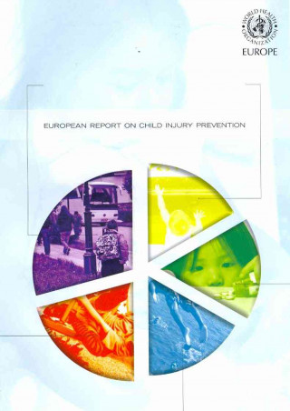 European Report on Child Injury Prevention