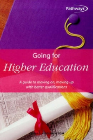 GOING FOR HIGHER EDUCATION