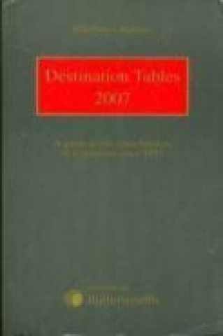 Halsbury's Statutes Destination Tables