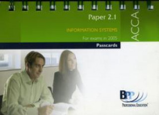 ACCA Paper 2.1 Information Systems