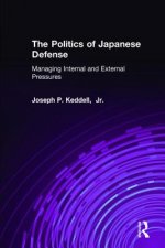 Politics of Japanese Defense