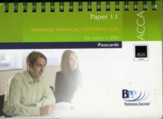 ACCA Paper 1.1 Preparing Financial Statements