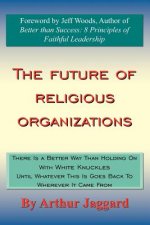 Future of Religious Organizations
