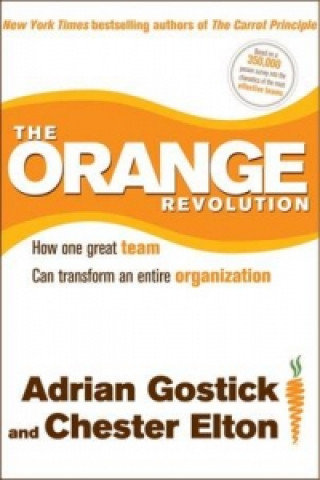 Orange Revolution