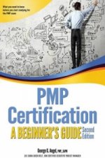 PMP Certification