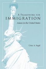 Framework for Immigration