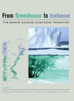 From Greenhouse to Icehouse