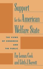 Support for the American Welfare State