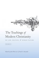 Teachings of Modern Christianity on Law, Politics, and Human Nature