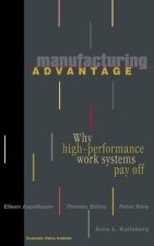 Manufacturing Advantage