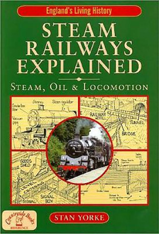 Steam Railways Explained